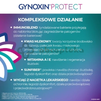 Gynoxin Protect, 10 globulek dopochwowych
