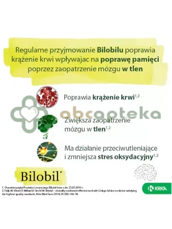 Bilobil forte, 80 mg, 90 kapsułek